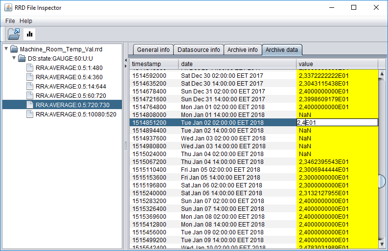 Openhab2: How to edit Rrd4j files (*.rrd) using the RRD File Inspector